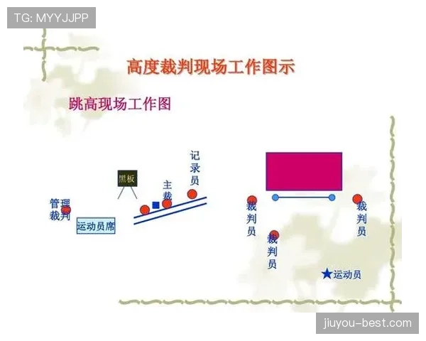 比赛暂停的裁判规则及其影响判罚流程解析